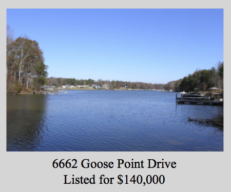 Waterfront Lot in Denver NC